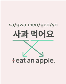 step1 - memorize example